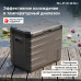 Автохолодильник Alpicool NL50 (12/24) Автохолодильник Alpicool NL50 (12/24)