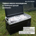 Автохолодильник Alpicool TS100