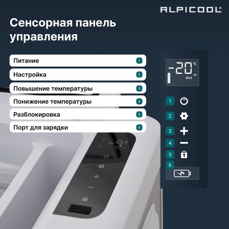 Автохолодильник Alpicool MK18 (12/24) купить в Москве по доступной